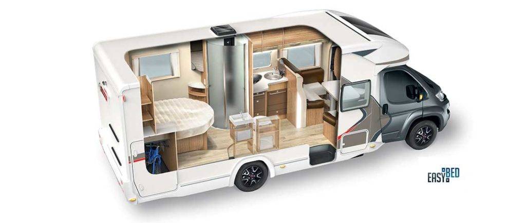 Camping car interieur plan, aménagement - Challenger